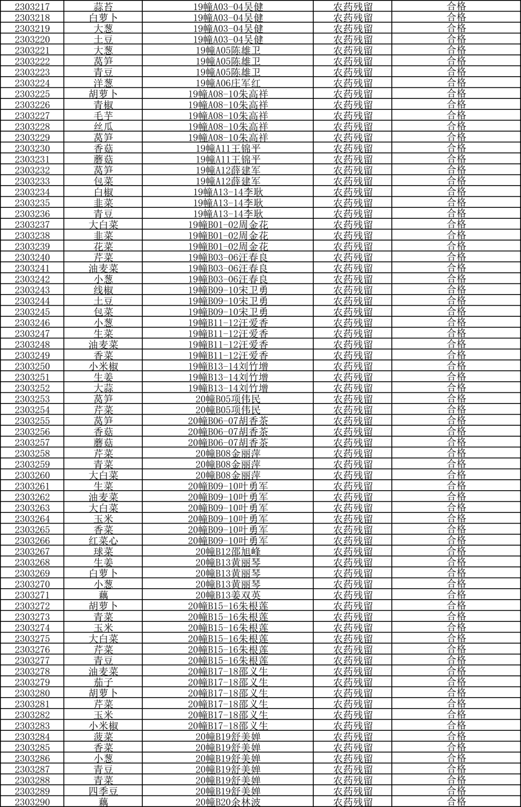 檢測報告20230322-4.png