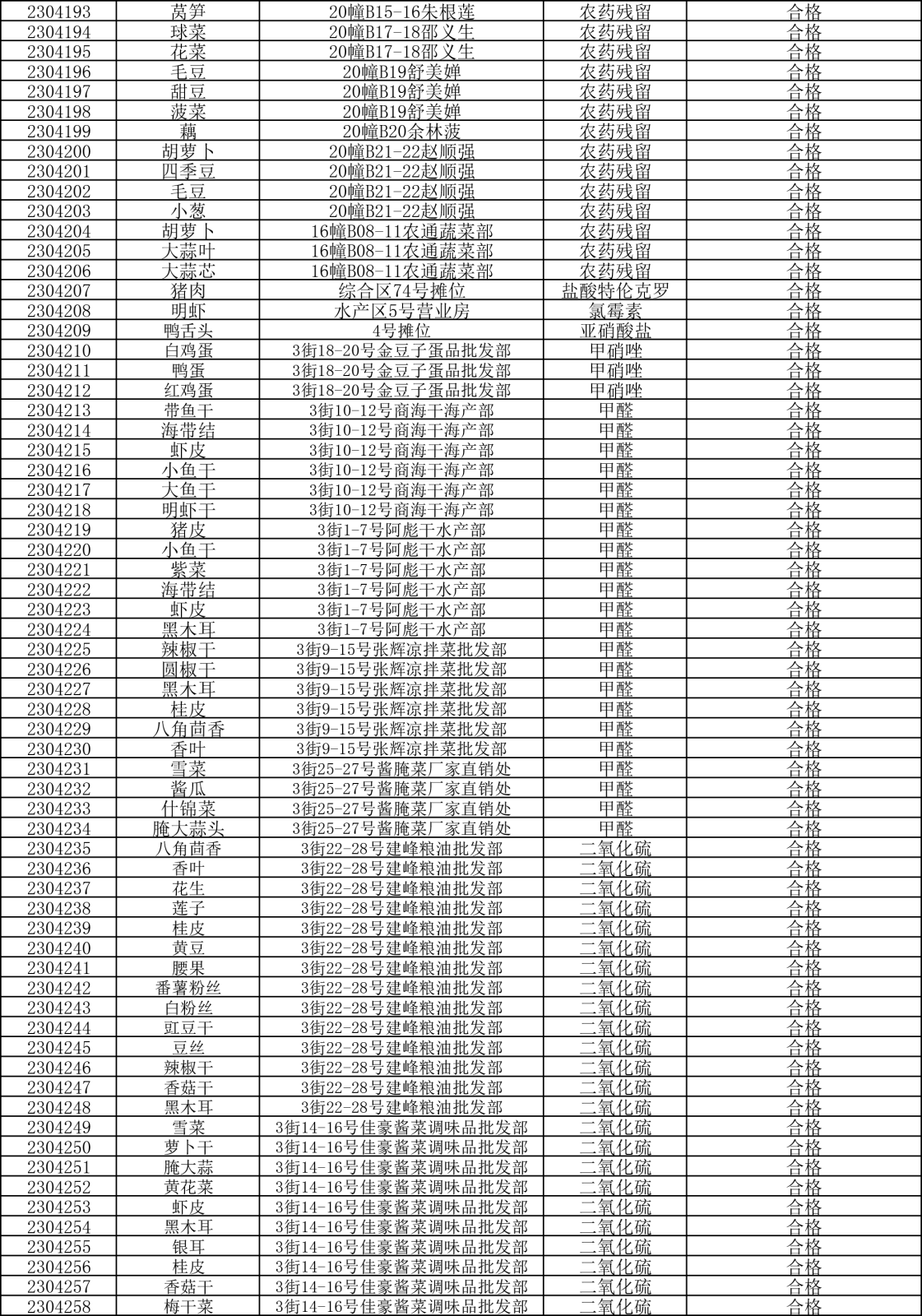 檢測(cè)報(bào)告20230414-4.png