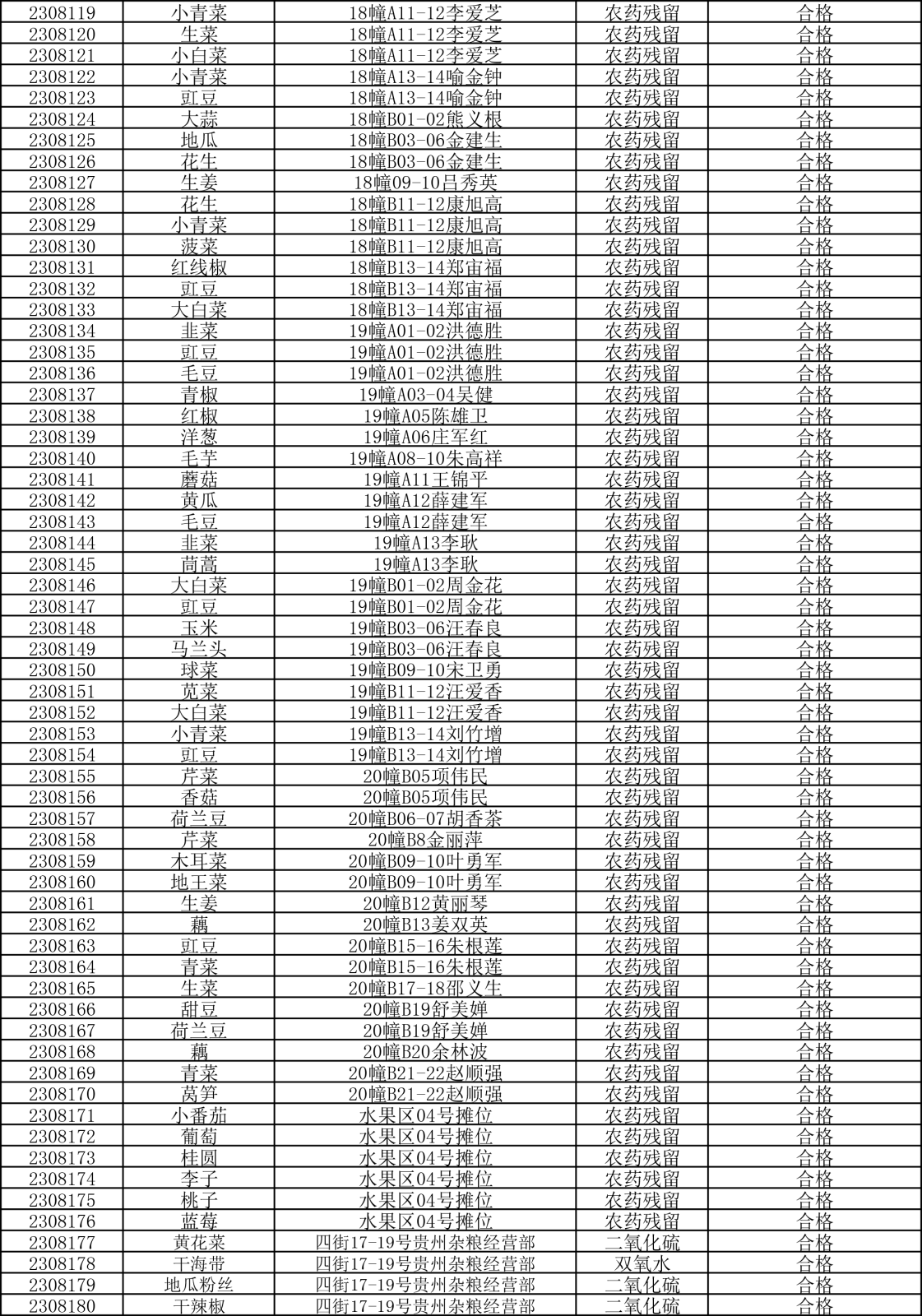 檢測(cè)報(bào)告20230823-3.png